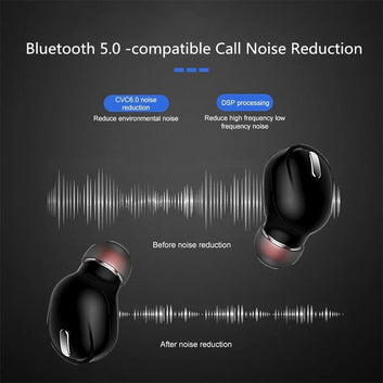 X9 Wireless Bluetooth 5.0 Mini In-Ear Unilateral Earphone Single side Bluetooth