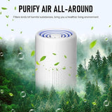Portable Air Purifier for Home & Bedroom Pack Of 1
